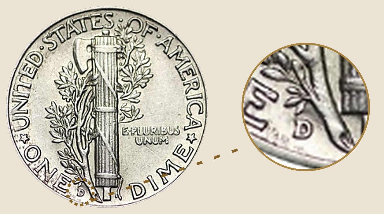 The back of a 1944-D Mercury dime with the mint mark circled at the lower left, next to the E in ONE, and shown enlarged.